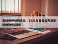 高校教师招聘青岛（2021年青岛公办高职院校教师招聘）
