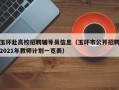 玉环赴高校招聘辅导员信息（玉环市公开招聘2021年教师计划一览表）