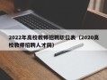 2022年高校教师招聘职位表（2020高校教师招聘人才网）