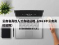 云南省高校人才市场招聘（2021年云南高校招聘）