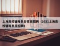 上海高校辅导员行政岗招聘（2021上海高校辅导员岗招聘）