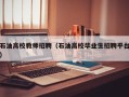 石油高校教师招聘（石油高校毕业生招聘平台）