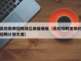 高校教师招聘岗位表格模板（高校招聘老师的招聘计划方案）