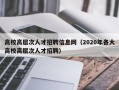 高校高层次人才招聘信息网（2020年各大高校高层次人才招聘）