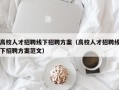 高校人才招聘线下招聘方案（高校人才招聘线下招聘方案范文）