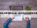 高校人才招聘会方案（高校毕业生招聘会方案）