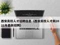 西安高校人才招聘信息（西安高校人才网2021年最新招聘）