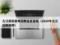 九江高校老师招聘信息官网（2020年九江招聘教师）