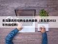青岛港高校招聘信息网最新（青岛港2022年校园招聘）