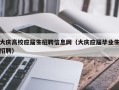 大庆高校应届生招聘信息网（大庆应届毕业生招聘）
