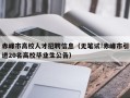 赤峰市高校人才招聘信息（无笔试!赤峰市引进20名高校毕业生公告）
