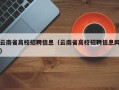 云南省高校招聘信息（云南省高校招聘信息网）