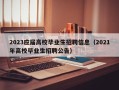 2023应届高校毕业生招聘信息（2021年高校毕业生招聘公告）