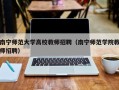 南宁师范大学高校教师招聘（南宁师范学院教师招聘）