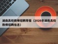 湖南高校教师招聘举报（2020年湖南高校教师招聘信息）