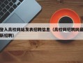 登入高校网站发表招聘信息（高校网招聘网最新招聘）