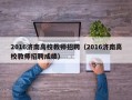 2016济南高校教师招聘（2016济南高校教师招聘成绩）