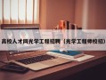 高校人才网光学工程招聘（光学工程师校招）