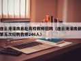 连云港灌南县赴高校教师招聘（连云港灌南县第五次招聘教师246人）