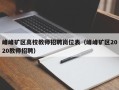 峰峰矿区高校教师招聘岗位表（峰峰矿区2020教师招聘）
